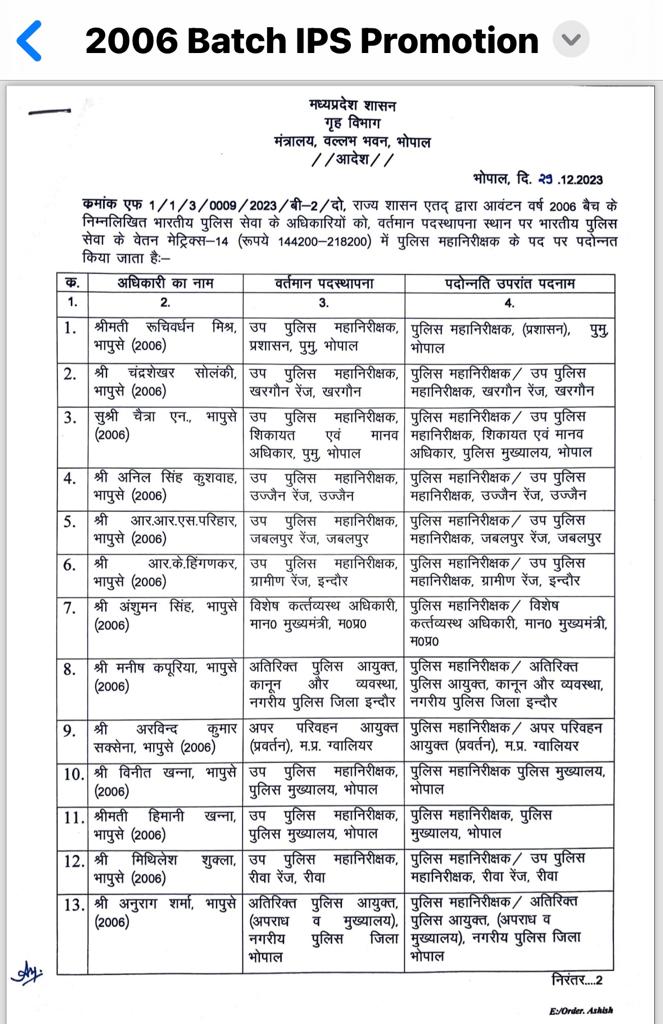 मप्र मे 13 डीआईजी पदोन्नत होकर बने आईजी